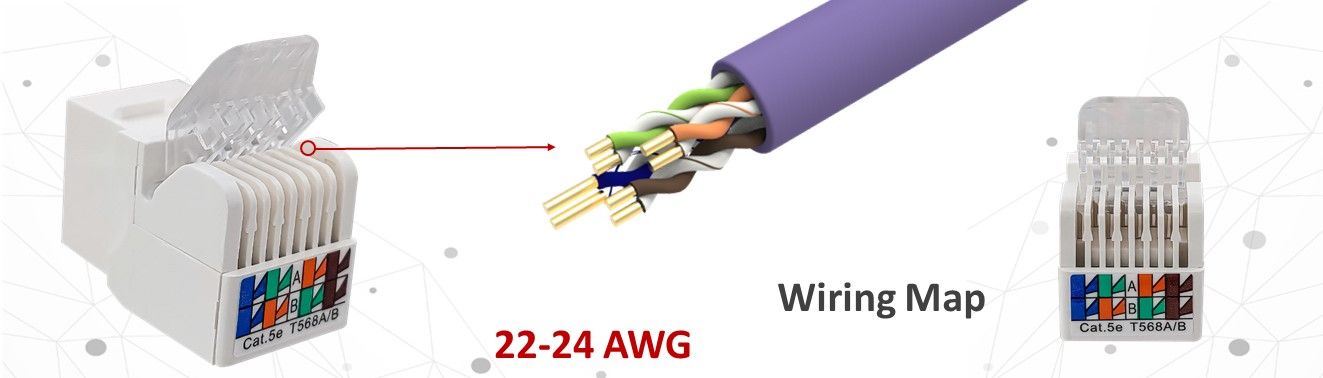 Prise Keystone Cat5E sans outil à 90 degrés certifiée UL